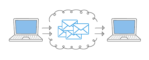Itctrls Easy & Free Email Migrations